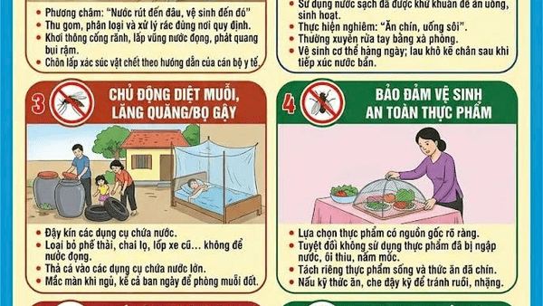 TUYÊN TRUYỀN CHỦ ĐỘNG VỆ SINH MÔI TRƯỜNG, PHÒNG, CHỐNG DỊCH BỆNH SAU MƯA LŨ